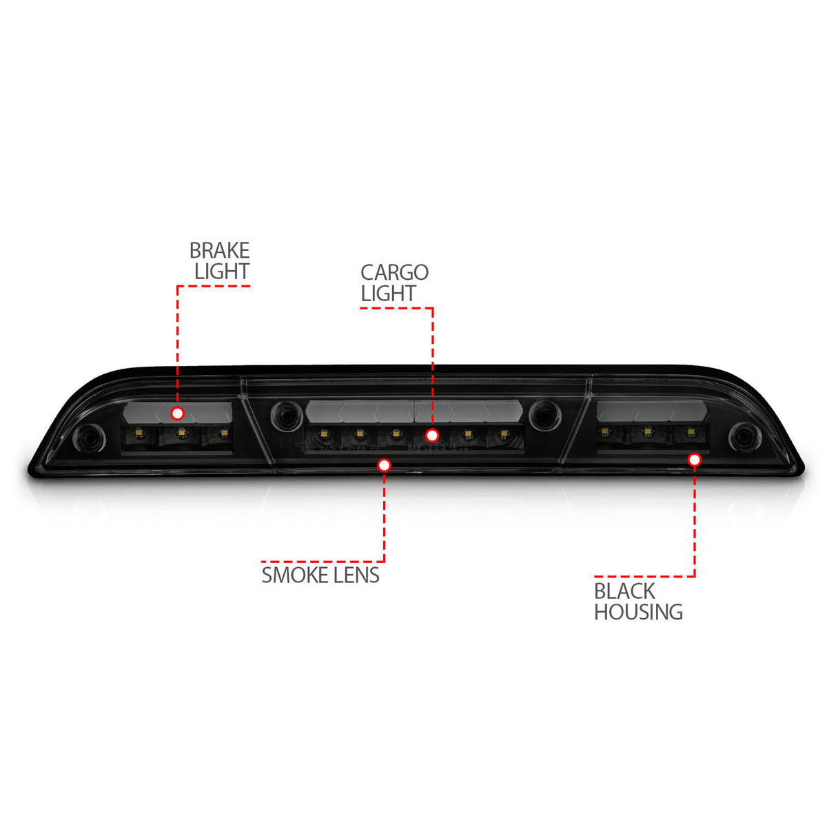 ANZO USA 531112 - Center High Mount Stop Light