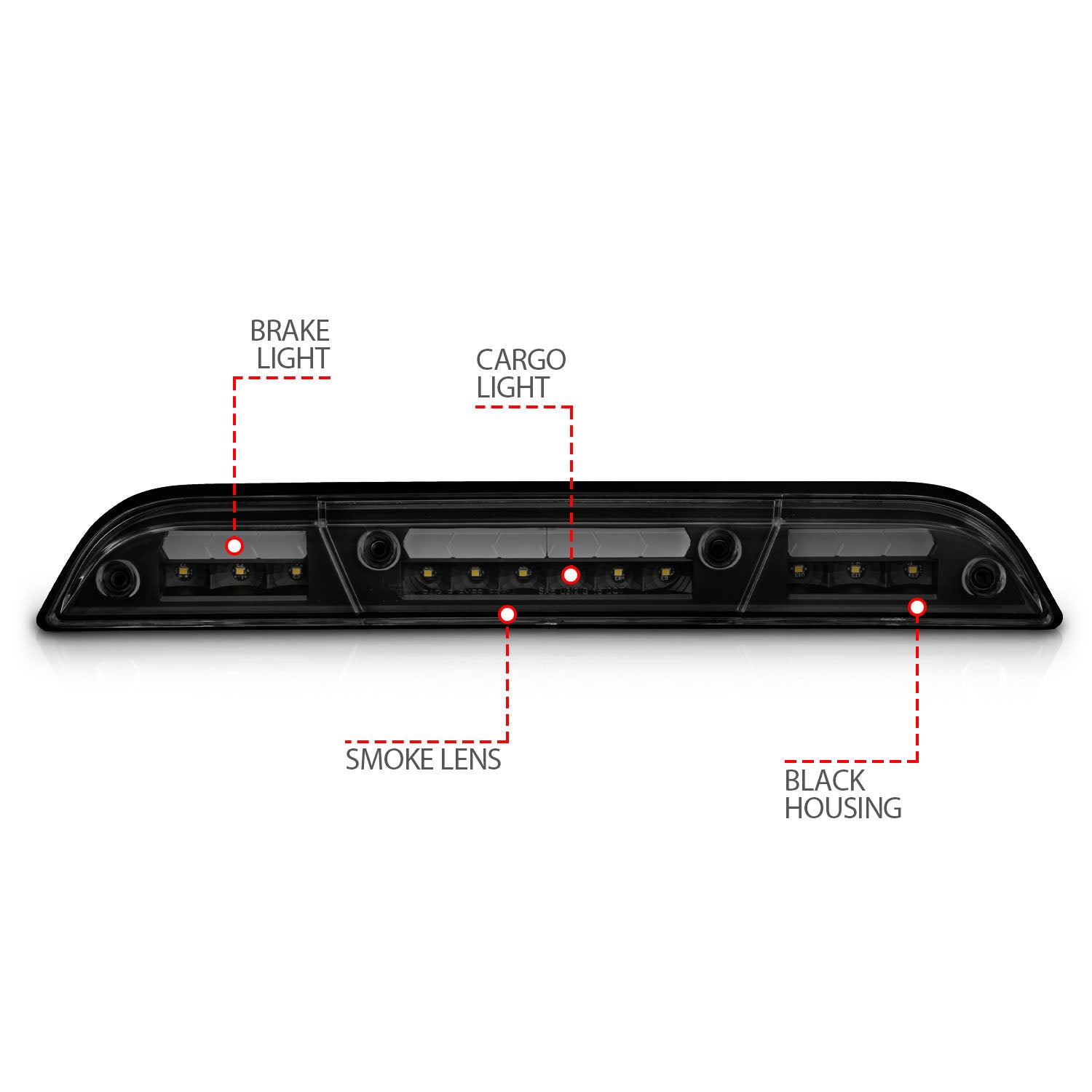 ANZO USA 531112 - Center High Mount Stop Light