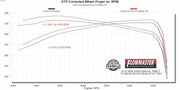 Flowmaster 717941 - Muffler