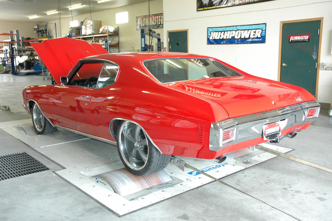Flowmaster 817409 - American Thunder Crossmember-Back Exhaust System Fits 1968-1972 GM A-Bodies With V8 Engine 2.50-Inch Stainless Steel Pipes Aggressive Sound Flowmaster 4