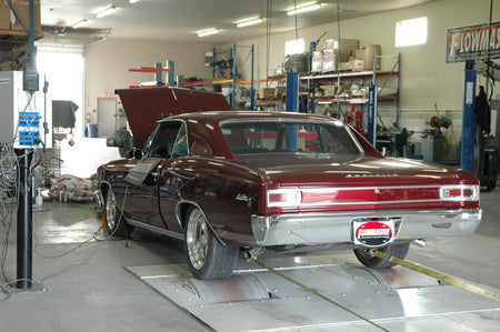 Flowmaster 817412 - American Thunder Crossmember-Back Exhaust System Fits 1964-1967 GM A-Body With V8 Engine, 2.5 Inch Stainless Steel Pipes Aggressive To Moderate Sound Flowmaster 2
