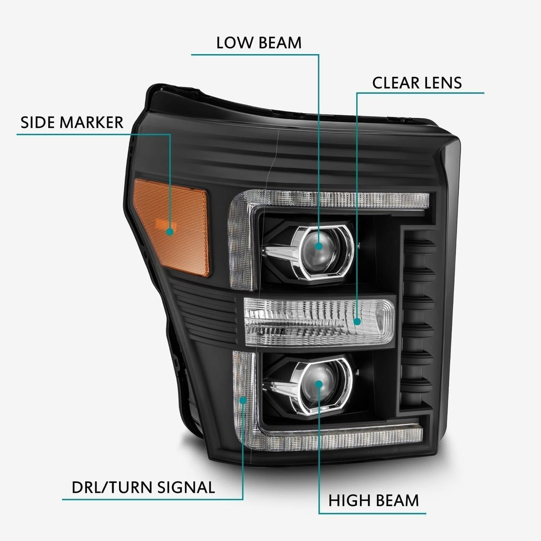 AlphaRex 880146 - LED Projector Headlights Plank Style Design Black 4