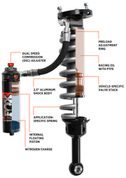 FOX Shocks 883-06-178 - Suspension Shock Absorber Kit