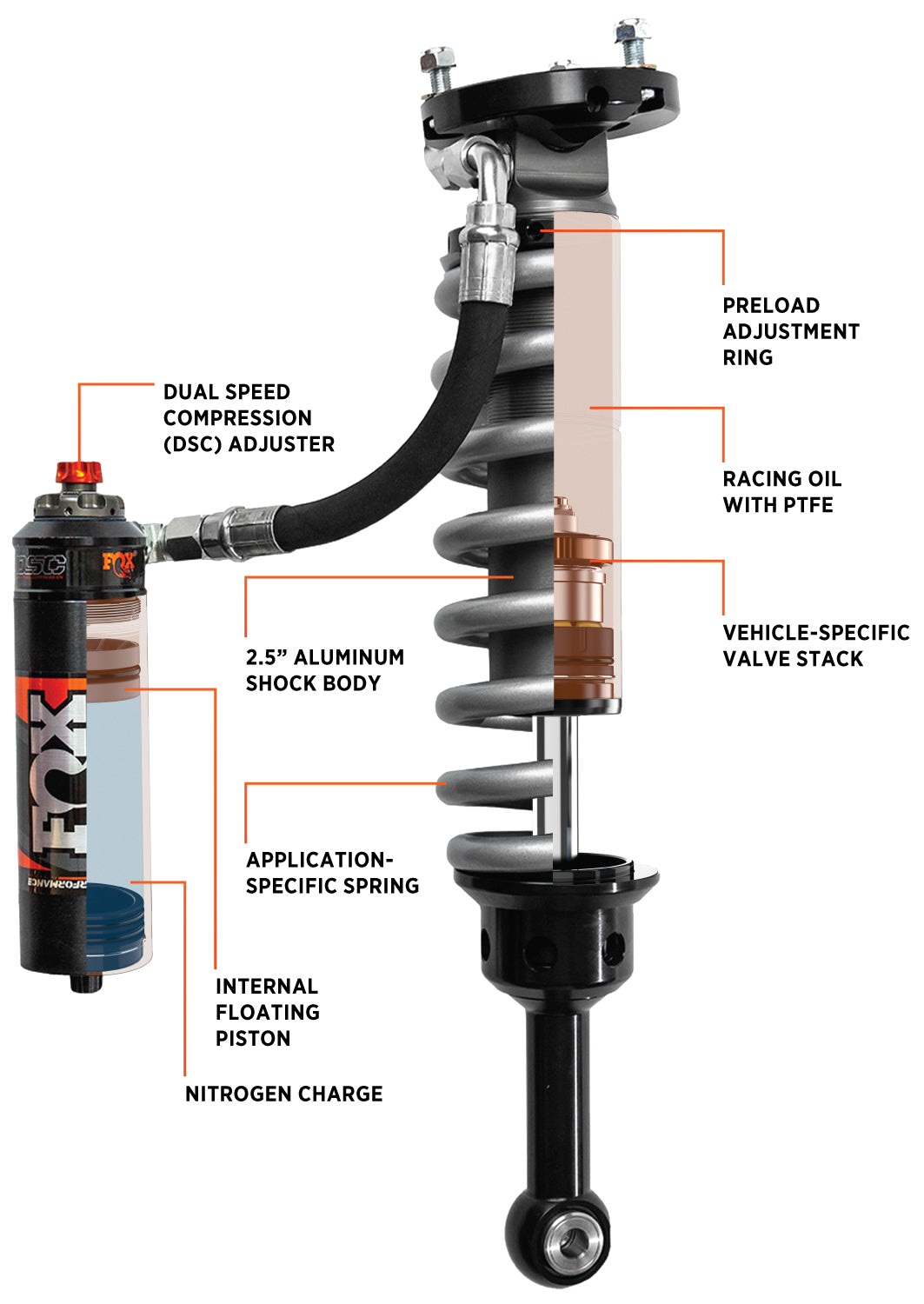 FOX Shocks 883-06-177 - Suspension Shock Absorber Kit
