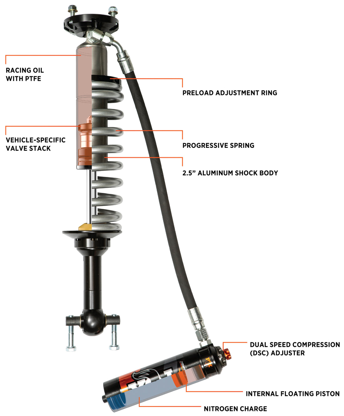 FOX Shocks 883-06-212 - Suspension Shock Absorber Kit