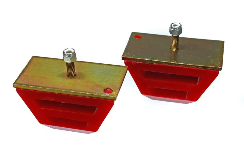 Energy Suspension 9.9109R
