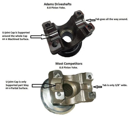 Adams Driveshaft NA Adams Driveshaft F-PM5002 - Adams Forged 1350 Series Rear Ford 8.8 High Angle Pinion Yoke 28 to 30 Degrees Adams Driveshaft