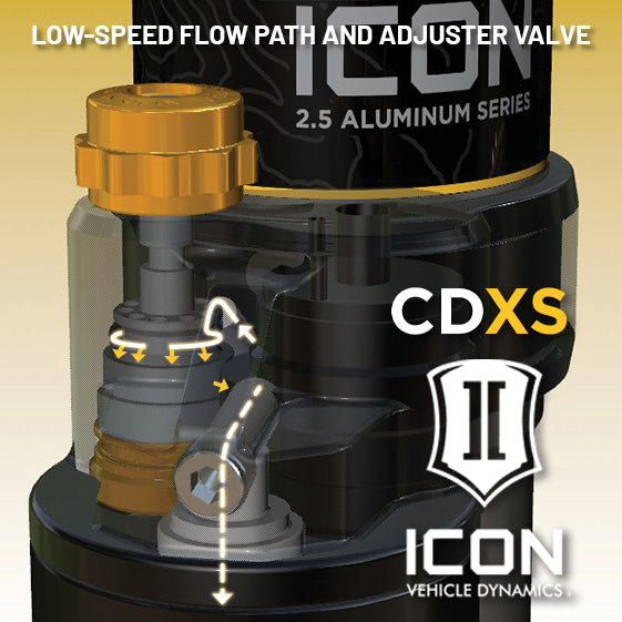 ICON Vehicle Dynamics                                                                                IVD57872XP