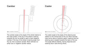 Eibach 5.67110K 1992-1998 BMW 318i Alignment Camber Lateral Link