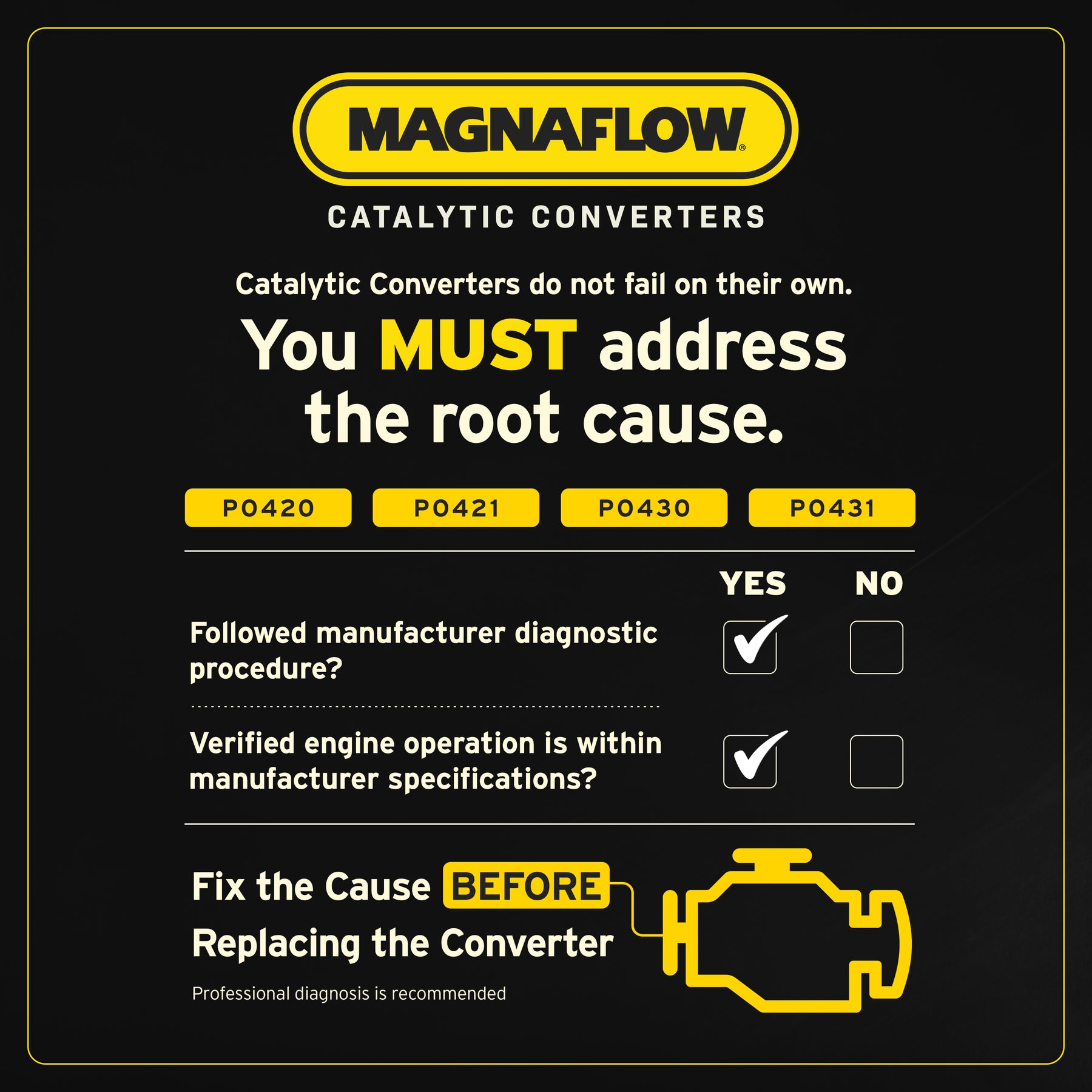 MagnaFlow Exhaust Products 551376 - Catalytic Converter