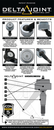 ICON Vehicle Dynamics 614561 - NON-ICON UCA 1" RETROFIT DELTA JOINT KIT 07-14 FJ/03-24 4RNR/08-21 LC 200 1