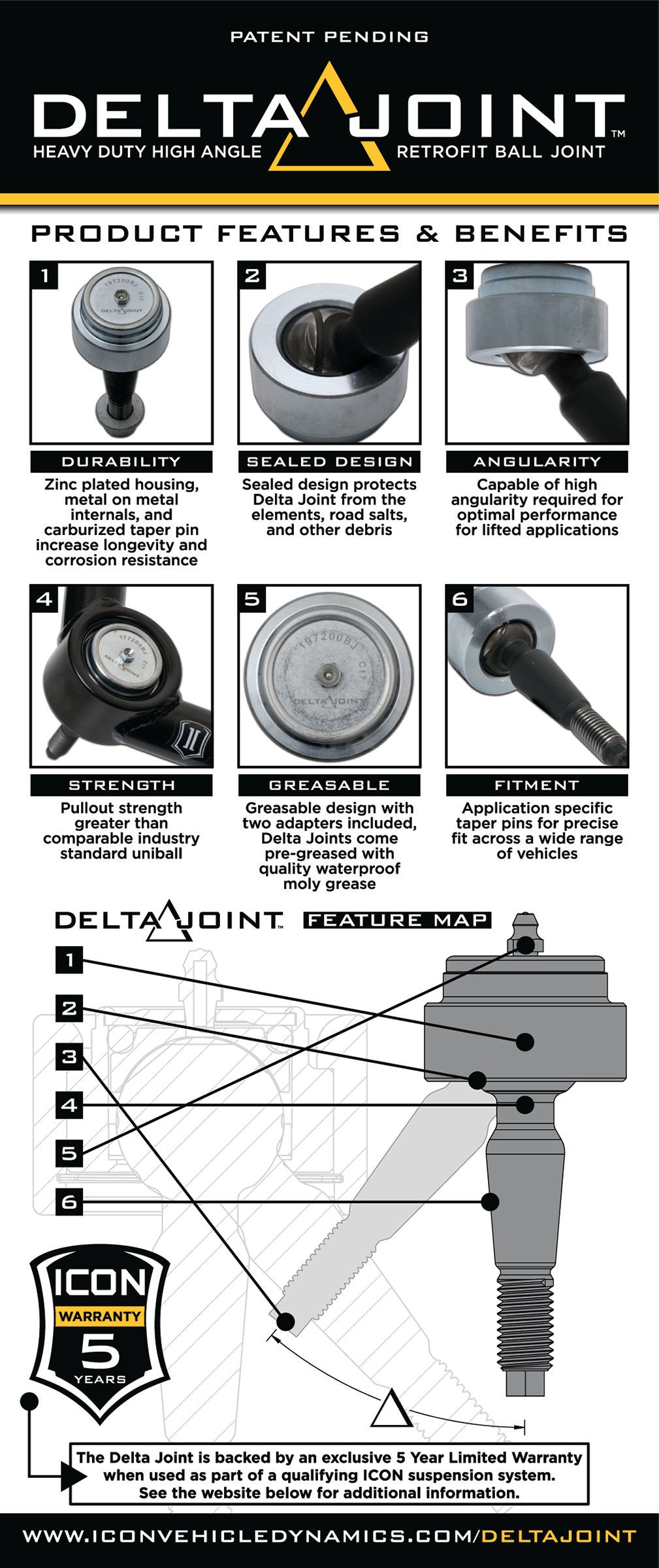 ICON Vehicle Dynamics 78734 - Suspension Control Arm Kit