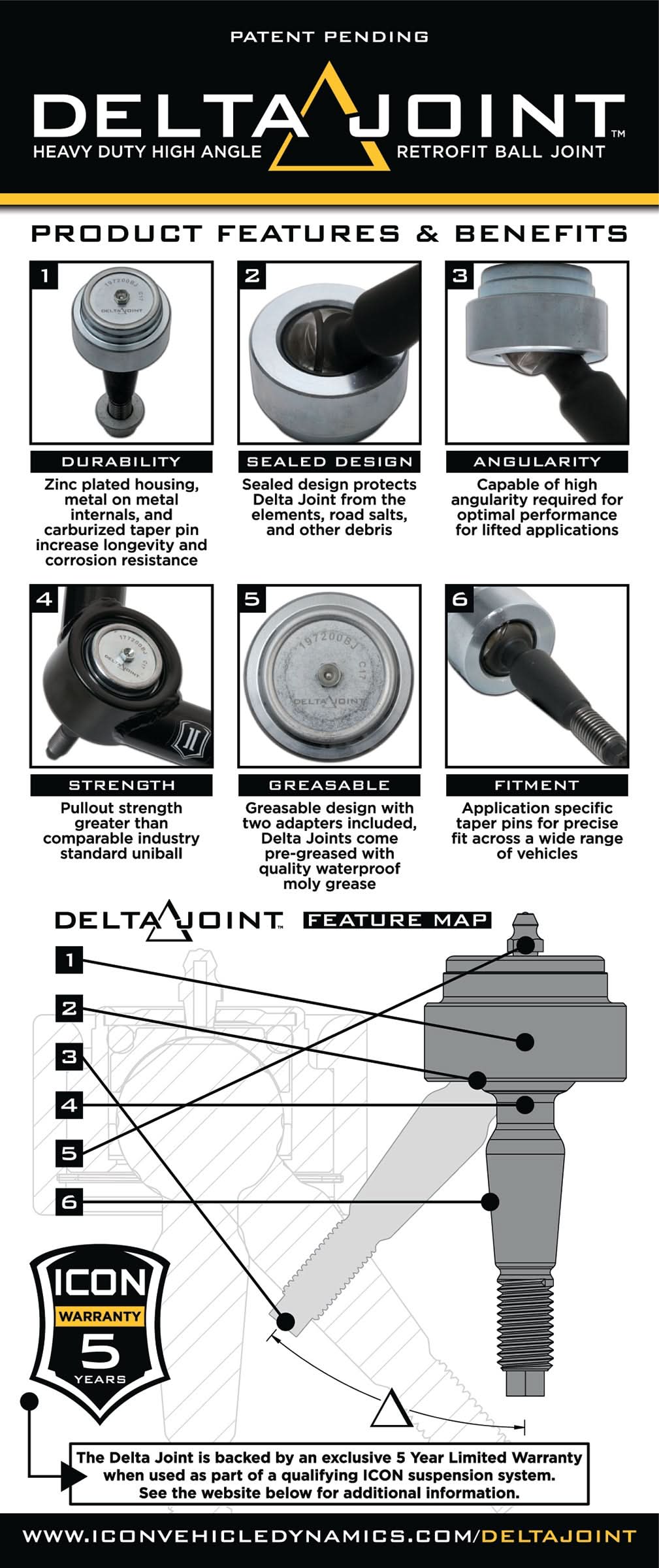ICON Vehicle Dynamics 614553 - 07-16 GM 1500 (SMALL TAPER) / 19-21 RANGER (ALUM KNUCKLE) DELTA JOINT KIT 4