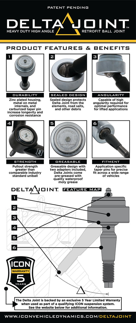 ICON Vehicle Dynamics 98562DJ - 10-20 RAPTOR BILLET UCA DJ KIT 4