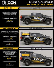 ICON Vehicle Dynamics K93207A - 19-21 FORD RANGER 0-3.5" STAGE 7 SUSPENSION SYSTEM W BILLET UCA AL KNUCKLE 1