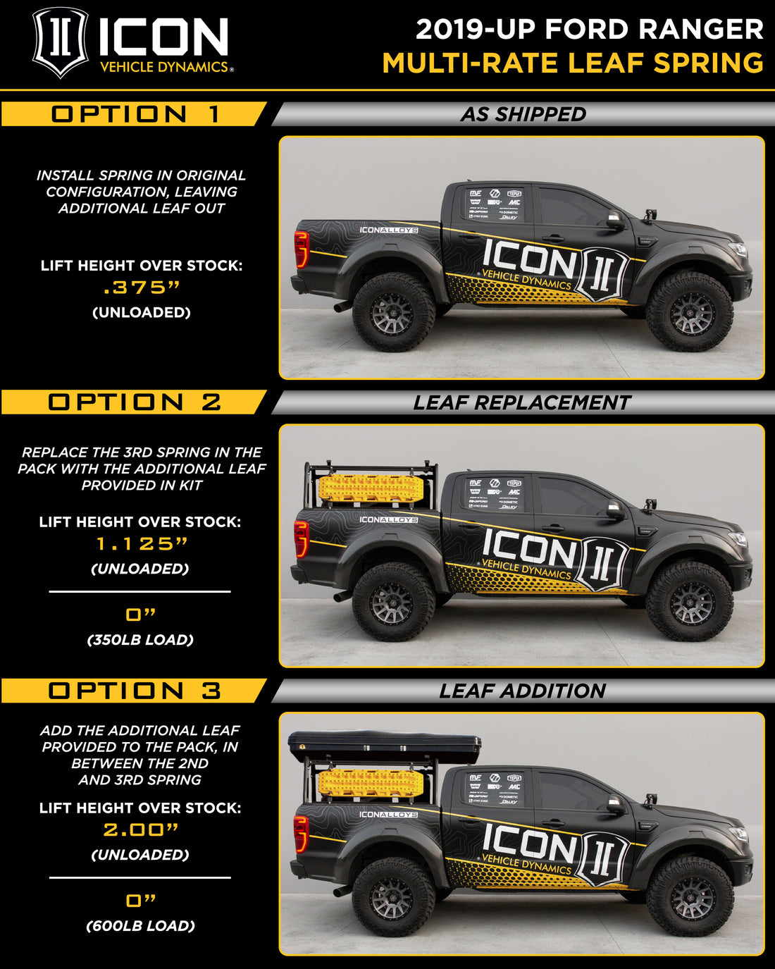 ICON Vehicle Dynamics K93206A - 19-21 FORD RANGER 0-3.5" STAGE 6 SUSPENSION SYSTEM W BILLET UCA AL KNUCKLE 1