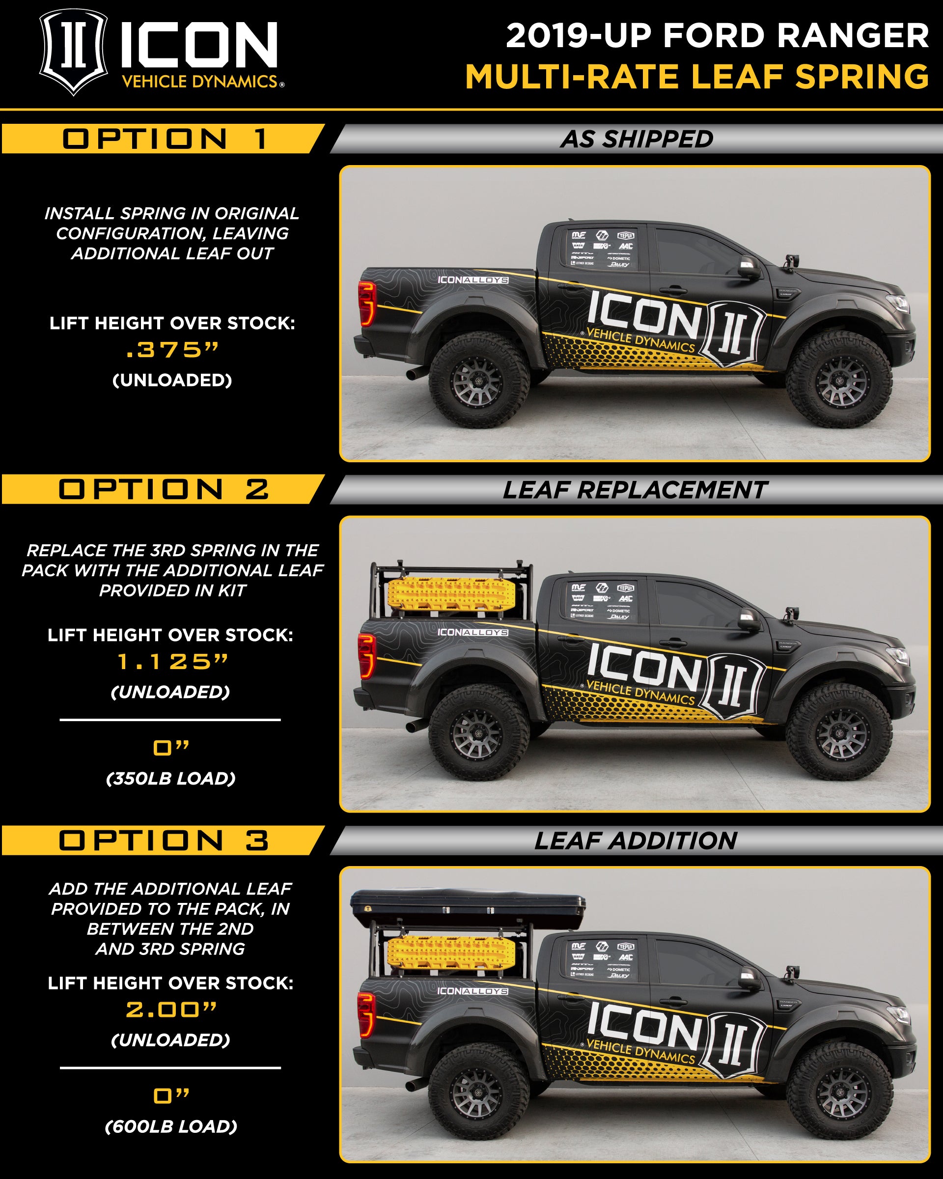 ICON Vehicle Dynamics K93208A - 19-21 FORD RANGER 0-3.5" STAGE 8 SUSPENSION SYSTEM W BILLET UCA AL KNUCKLE 1