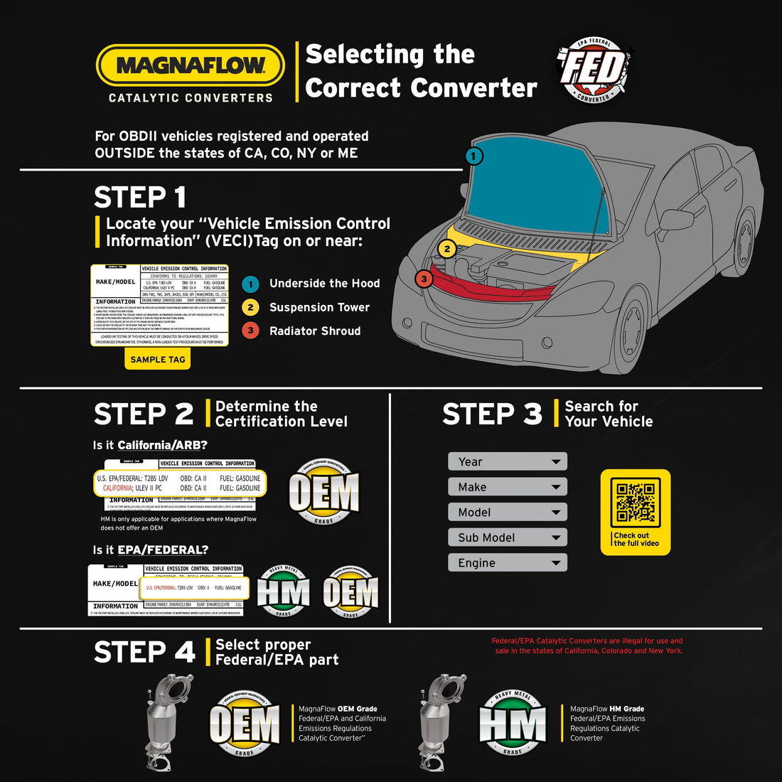 MagnaFlow Exhaust Products NA MagnaFlow Exhaust Products 280230 - OEM Grade Direct-Fit Catalytic Converter