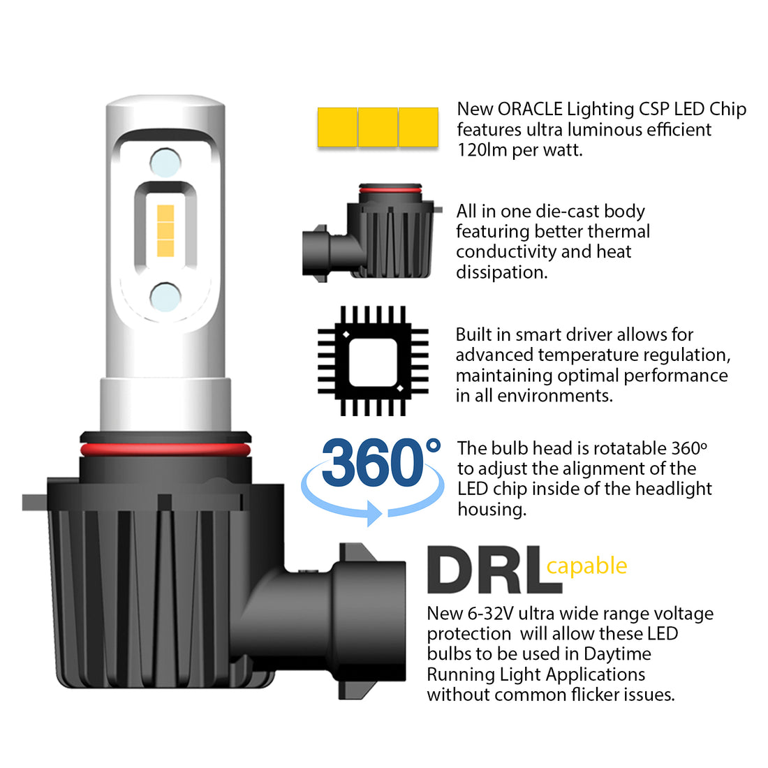 Oracle Lighting V5242-001 Headlight Bulb Set