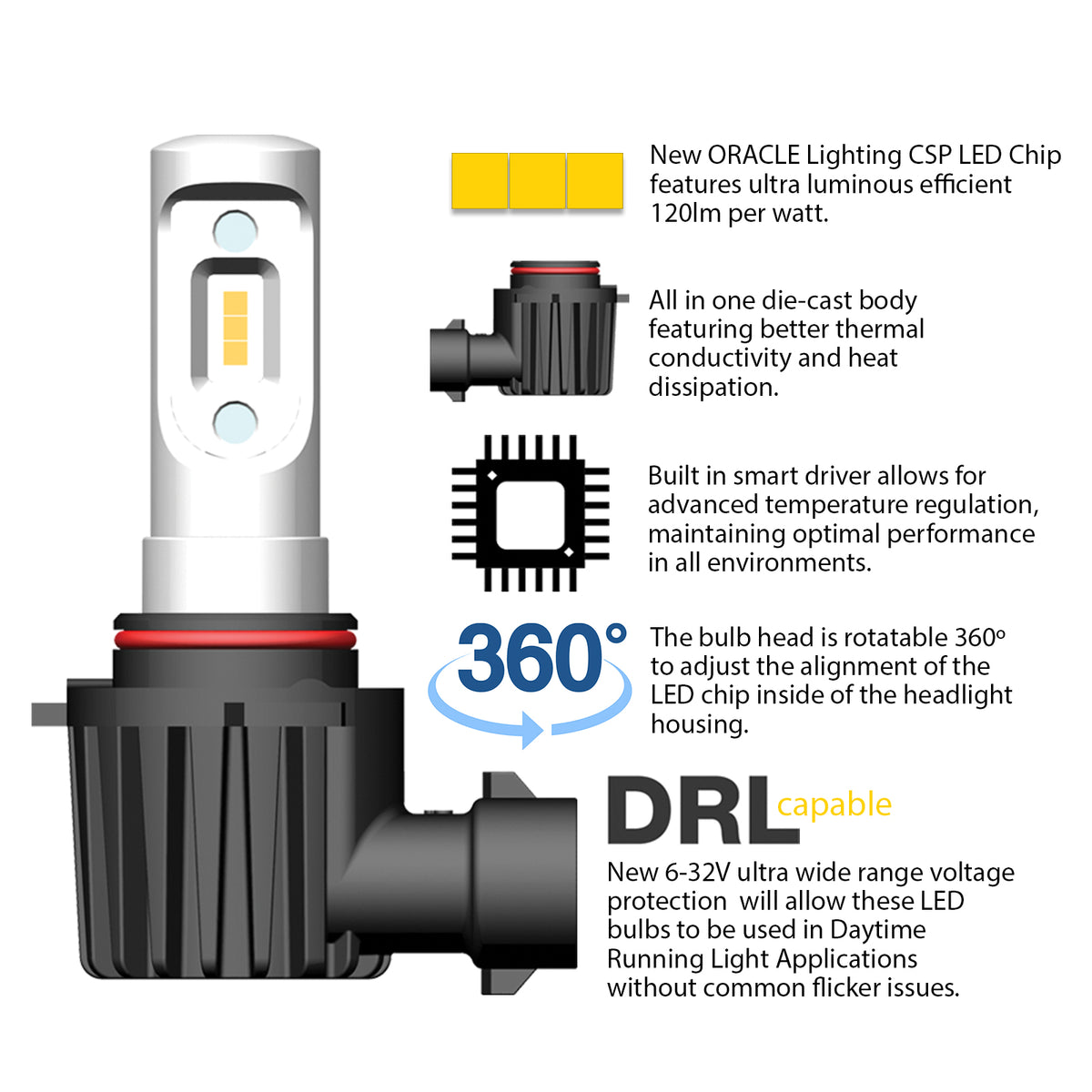 Oracle Lighting V5242-001 Headlight Bulb Set