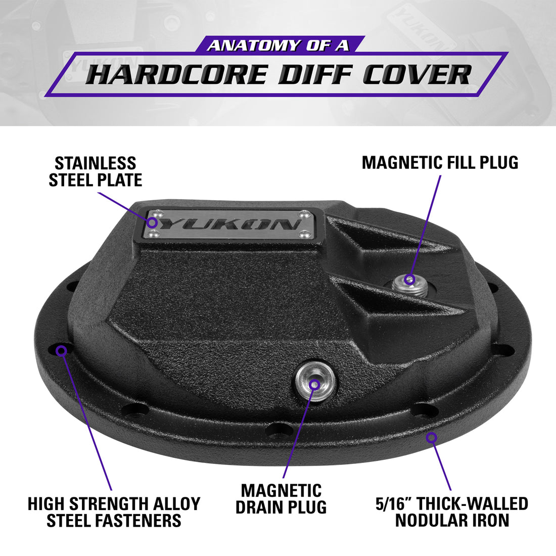 Yukon Gear and Axle YHCC-C8.25 - Yukon Hardcore Diff Cover for Chrysler 8.25” Rear Differential 4