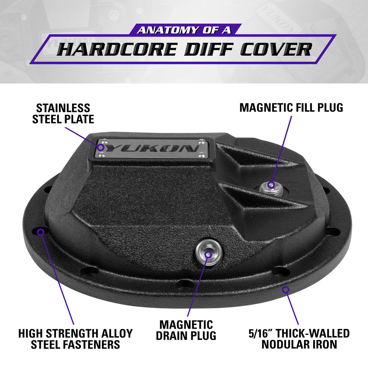 Yukon Gear and Axle YHCC-C8.25 - Yukon Hardcore Diff Cover for Chrysler 8.25” Rear Differential 4