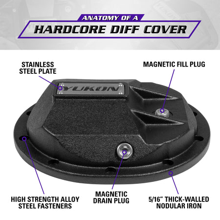 Yukon Gear and Axle YHCC-C8.25 - Yukon Hardcore Diff Cover for Chrysler 8.25” Rear Differential 4
