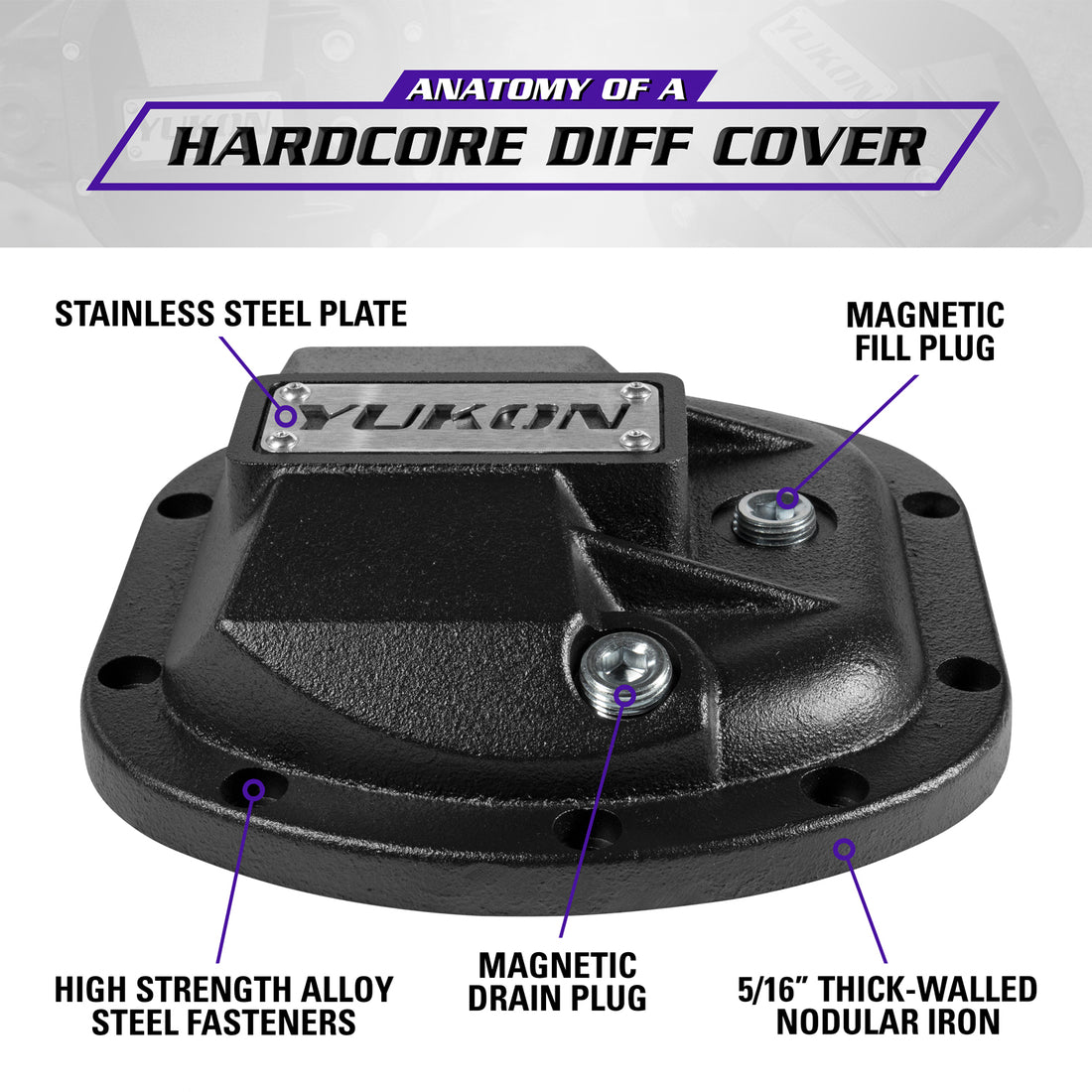 Yukon Gear and Axle YHCC-D30 - Yukon Hardcore Diff Cover for Dana 30 4