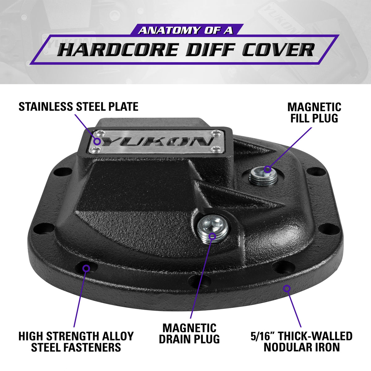 Yukon Gear and Axle YHCC-D30 - Yukon Hardcore Diff Cover for Dana 30 4