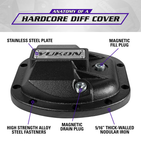 Yukon Gear and Axle YHCC-D30 - Yukon Hardcore Diff Cover for Dana 30 4