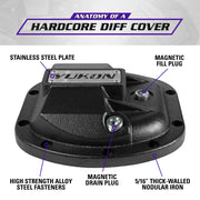 Yukon Gear and Axle YHCC-D30-PURPLE - Yukon Hardcore Diff Cover for Dana 30