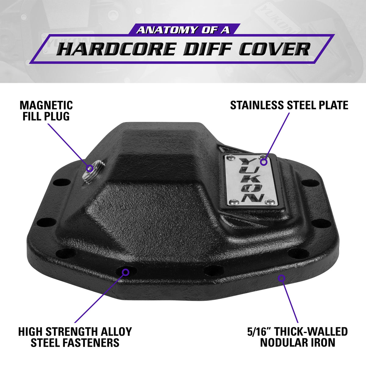 Yukon Gear and Axle YHCC-D30JL - Yukon Hardcore Nodular Iron Cover for Jeep Wrangler JL Dana 30 4
