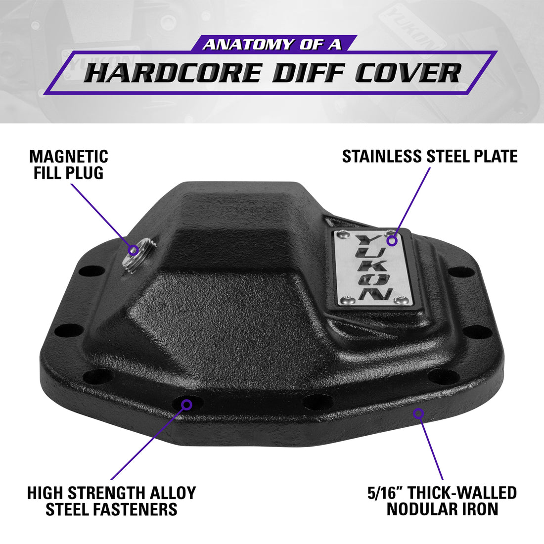 Yukon Gear and Axle YHCC-D35JL - Yukon Hardcore Rear Nodular Iron Cover for Jeep Wrangler JL Dana 35 Rear 4