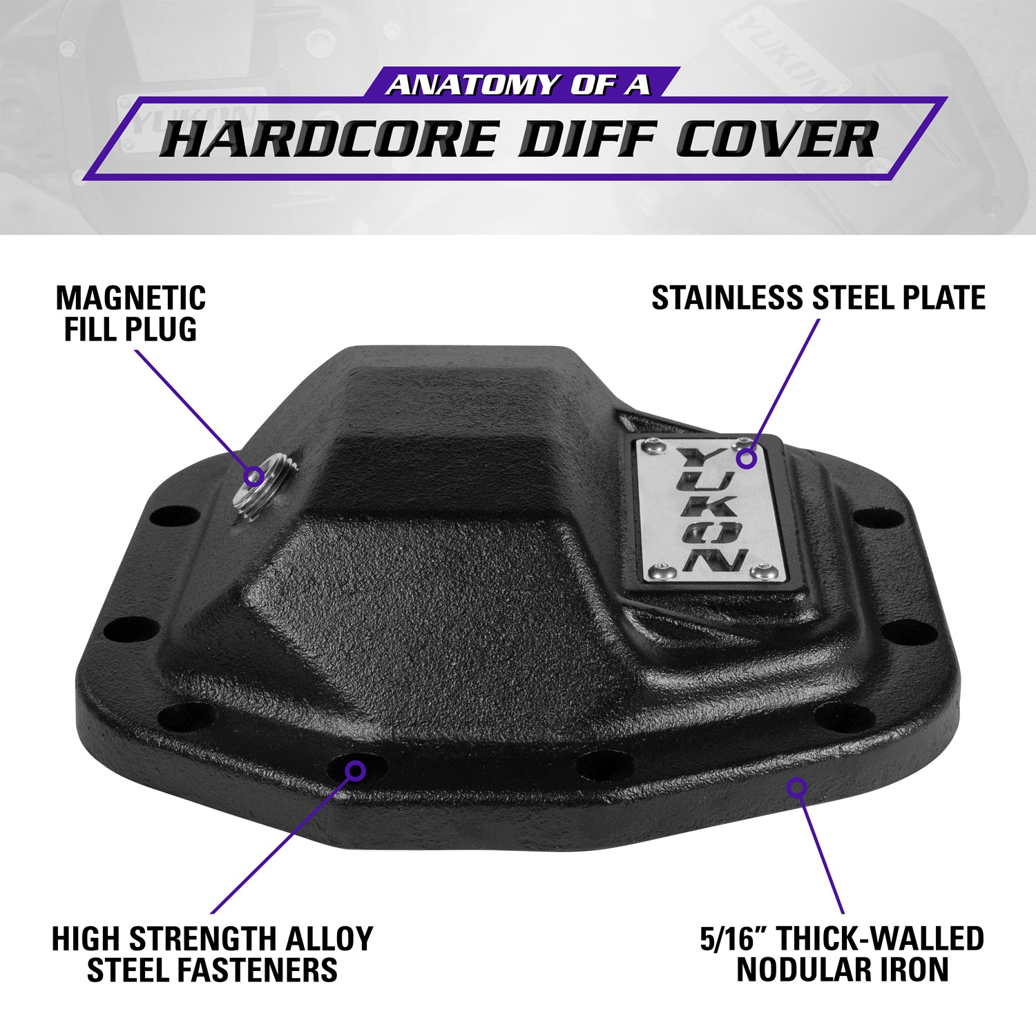Yukon Gear and Axle YHCC-D35JL - Yukon Hardcore Rear Nodular Iron Cover for Jeep Wrangler JL Dana 35 Rear 4