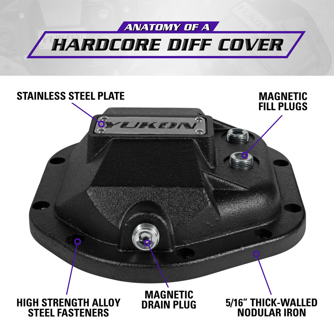 Yukon Gear and Axle YHCC-D44-PURPLE - Yukon Hardcore Diff Cover for Dana 44 1