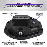 Yukon Gear and Axle YHCC-D44-PURPLE - Yukon Hardcore Diff Cover for Dana 44 1