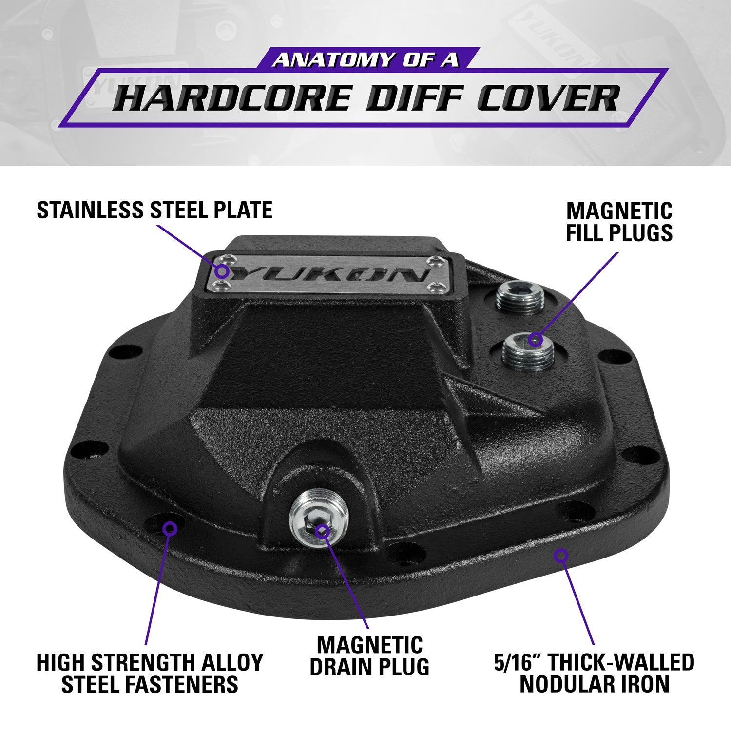 Yukon Gear and Axle YHCC-D44-PURPLE - Yukon Hardcore Diff Cover for Dana 44 1