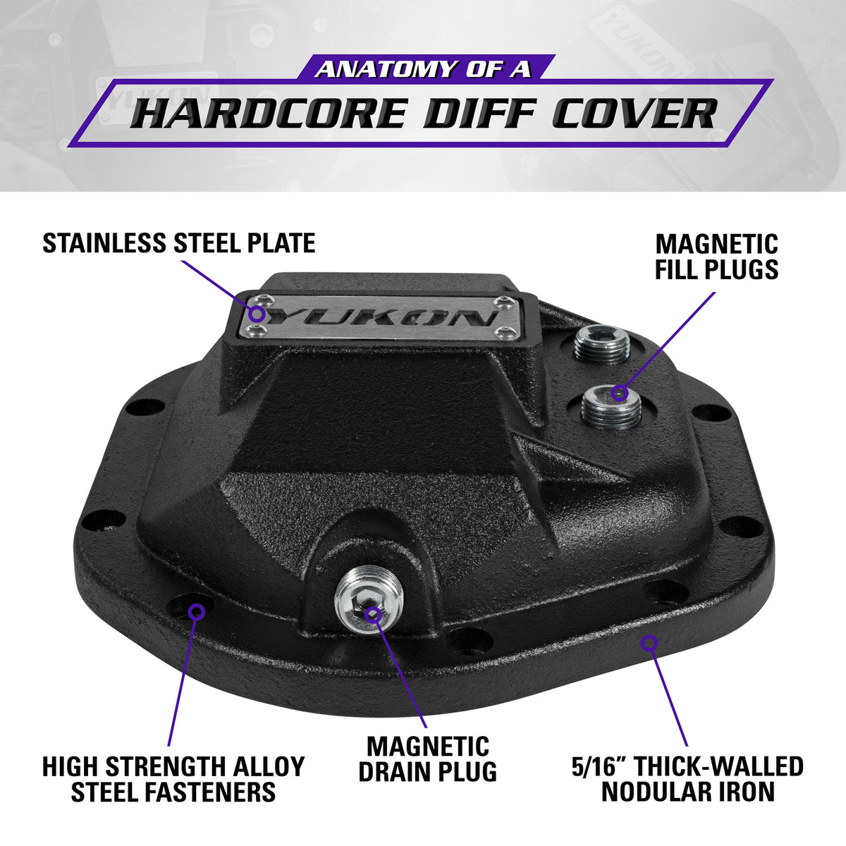 Yukon Gear and Axle YHCC-D44 - Yukon Hardcore Diff Cover for Dana 44 4