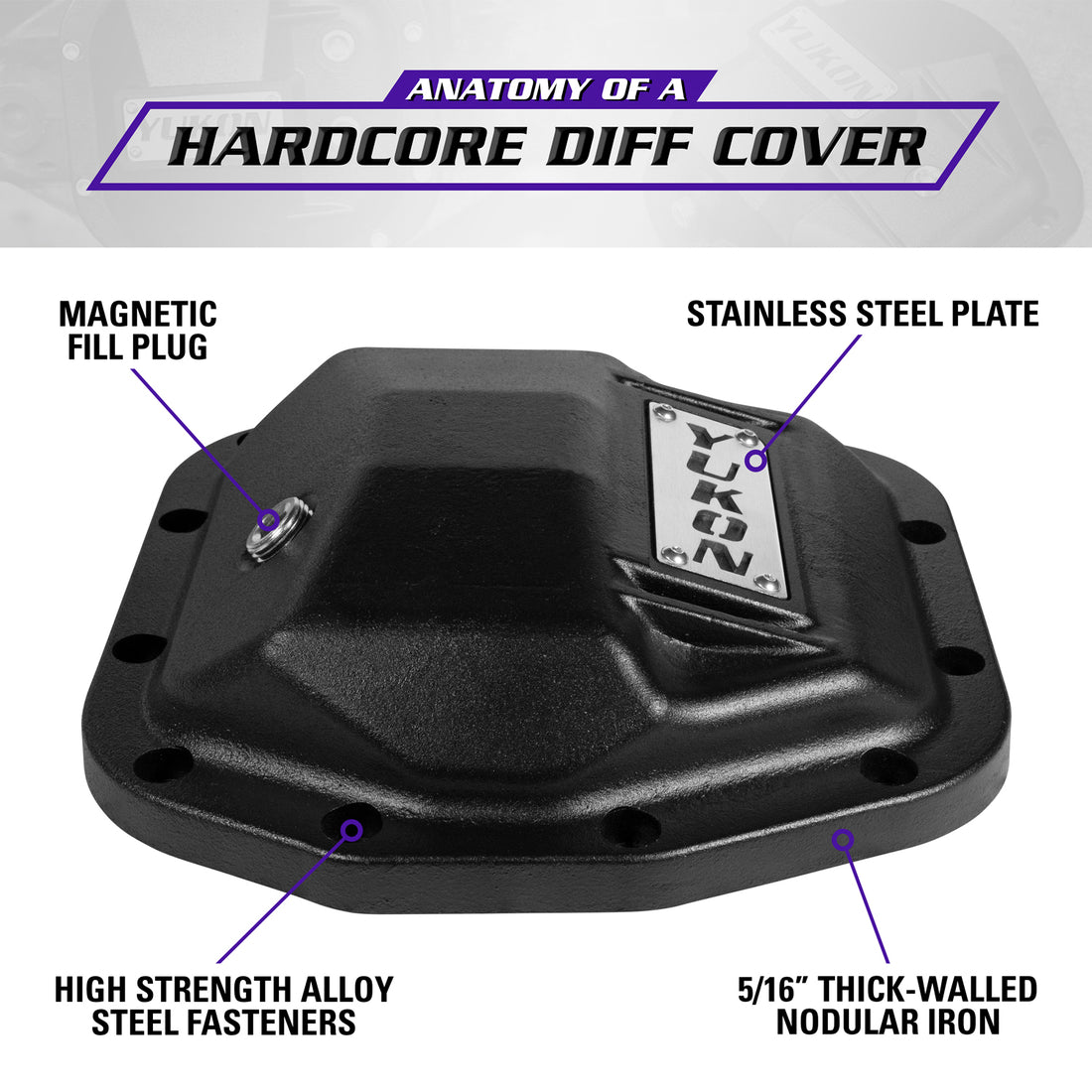 Yukon Gear and Axle YHCC-D44JL-FRONT - Yukon Hardcore Front Nodular Iron Cover for Jeep Wrangler JL Dana 44 Front 4