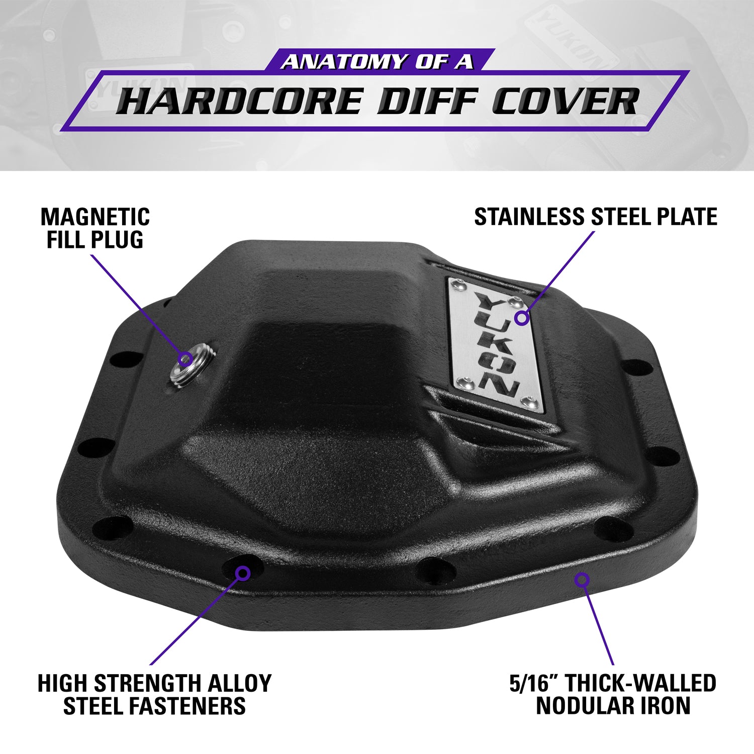Yukon Gear and Axle YHCC-D44JL-FRONT - Yukon Hardcore Front Nodular Iron Cover for Jeep Wrangler JL Dana 44 Front 4