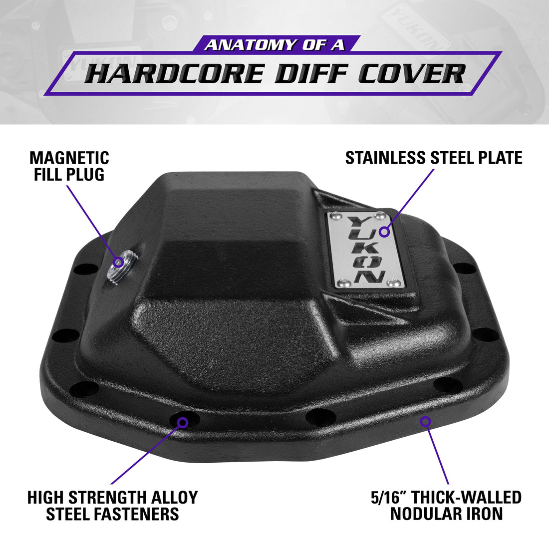 Yukon Gear and Axle YHCC-D44JL-REAR - Yukon Hardcore Rear Nodular Iron Cover for Jeep Wrangler JL Dana 44 Rear 4