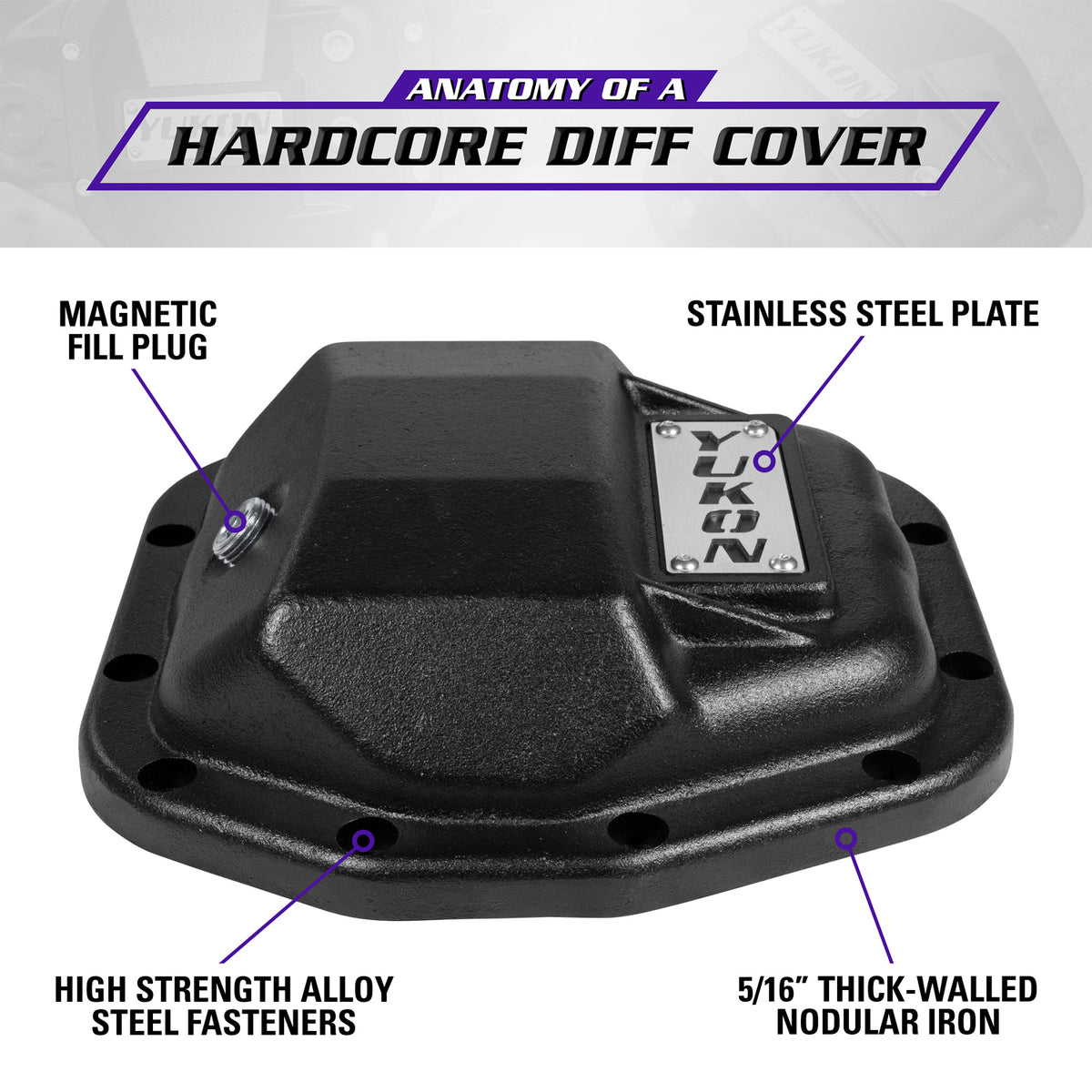 Yukon Gear and Axle YHCC-D44JL-REAR - Yukon Hardcore Rear Nodular Iron Cover for Jeep Wrangler JL Dana 44 Rear 4