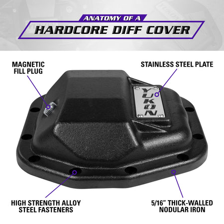 Yukon Gear and Axle YHCC-D44JL-REAR - Yukon Hardcore Rear Nodular Iron Cover for Jeep Wrangler JL Dana 44 Rear 4