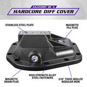 Yukon Gear and Axle YHCC-D60-PURPLE - Yukon Hardcore Diff Cover for Dana 50, Dana 60 & Dana 70 1