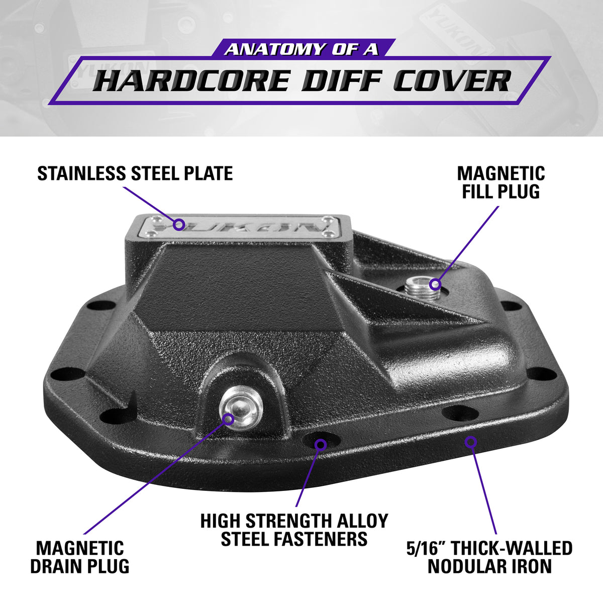 Yukon Gear and Axle YHCC-D60-PURPLE - Yukon Hardcore Diff Cover for Dana 50, Dana 60 & Dana 70 1