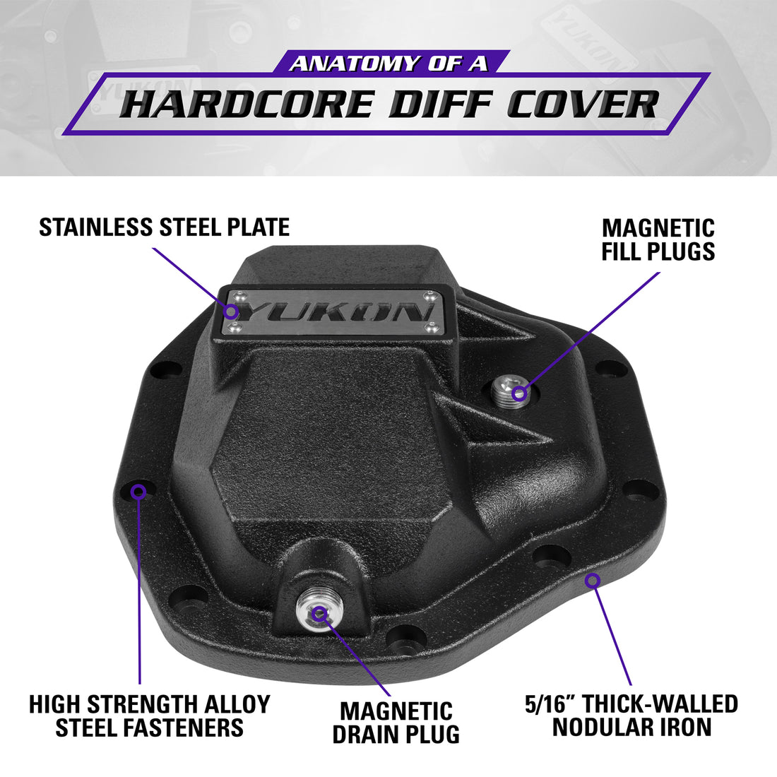 Yukon Gear and Axle YHCC-D80 - Yukon Hardcore Diff Cover for Dana 80 Rear Differential