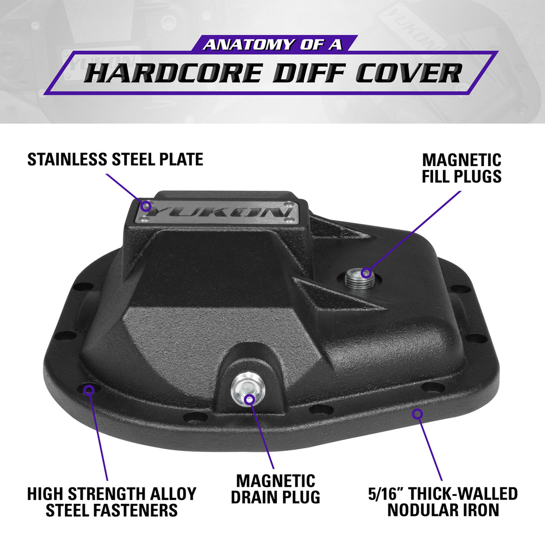 Yukon Gear Yukon Gear YHCC-F9.75 Differential Cover