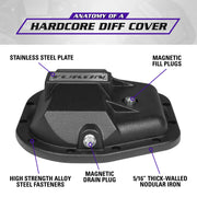 Yukon Gear Yukon Gear YHCC-F9.75 Differential Cover