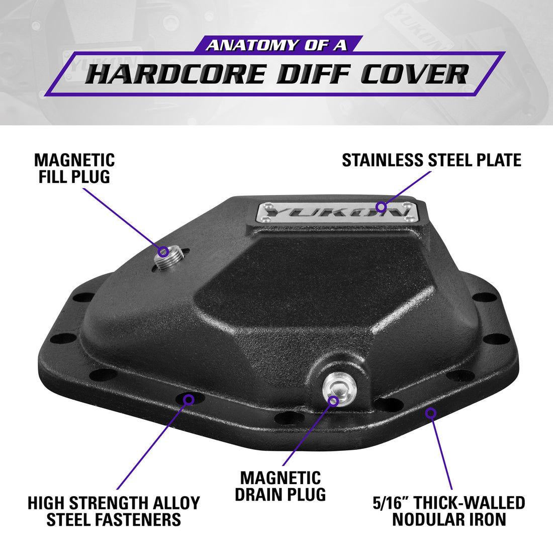 Yukon Gear and Axle YHCC-GM14T-S - Yukon Nodular Iron Cover for GM14T with 3/8" Cover Bolts 4