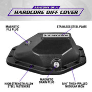 Yukon Gear and Axle YHCC-GM14T-S - Yukon Nodular Iron Cover for GM14T with 3/8" Cover Bolts 4